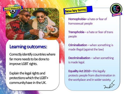 LGBT Rights | Teaching Resources