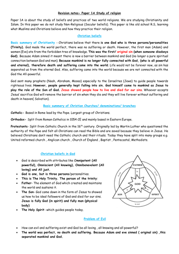 GCSE AQA RS (Spec A) Revision Notes - Paper 1 (Christianity and Islam)