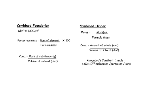 QUANTITATIVE ANALYSIS IN CHEMISTRY CLASS 11 FORMULAS visual data 7