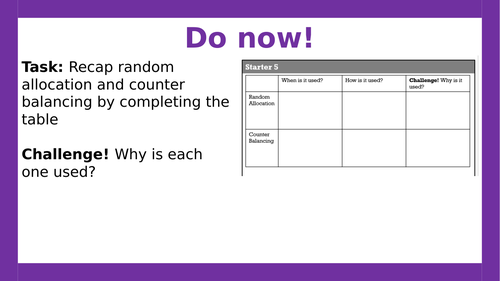 AQA GCSE Psychology: Sampling Methods. (Lesson 6 of Research Methods ...