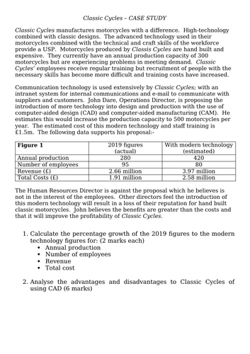 CAD & CAM (Lesson 2) - GCSE Business | Teaching Resources