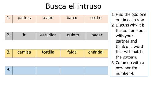 Spanish KS3 Full unit: Future plans (EPI / MARS EARS) - 16 lessons and ...