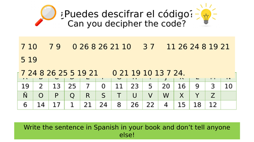 Spanish KS3 Full unit: Future plans (EPI / MARS EARS) - 16 lessons and ...
