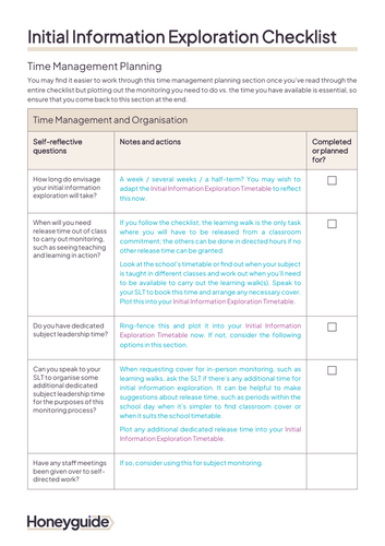 subject-leadership-information-monitoring-teaching-resources