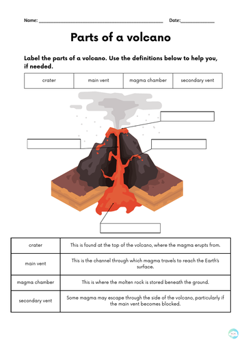 Resource Pack: Volcanoes 