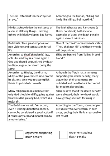 PRE - Death Penalty (KS3)