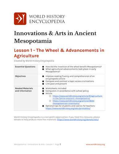 Mesopotamia: Agriculture & Innovations | Teaching Resources