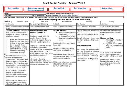 Year 2 English Plan - Halibut Jackson