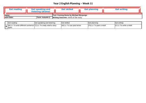 Year 2 English Plan - Coming Home