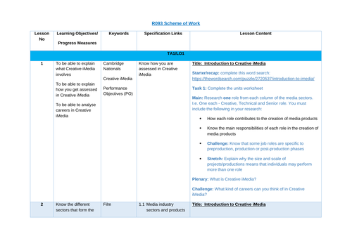 R093 SCHEME OF WORK - FREE | Teaching Resources