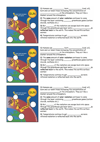 WJEC GCSE Theme 5: Lesson 3: Causes of Climate Change