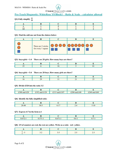 White Rose Maths Y8 Pre-Teach Diagnostic Tests | Teaching Resources