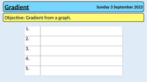 gradient-of-a-linear-graph-from-a-graph-teaching-resources