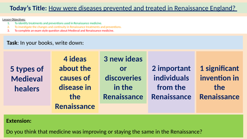 Renaissance Medicine - treatment and prevention