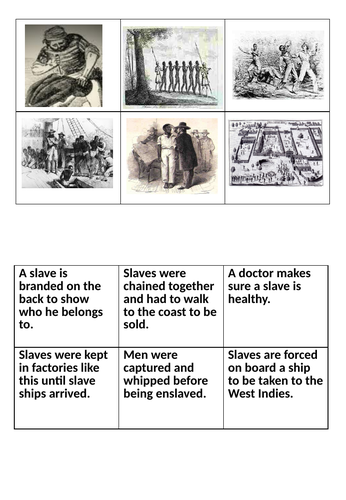 world history 3.2 assignment slave trade