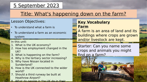 3. Farming and agriculture in the UK (KS3)