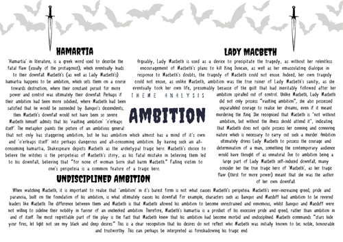 MACBETH Theme Analysis Maps GCSE English Literature
