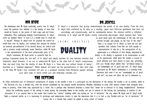 Dr Jekyll and Mr Hyde Theme Analysis Maps GCSE English Literature