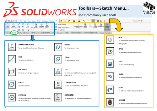 A guide to Solidworks 2022 onwards. The basics of producing drawings. A ...