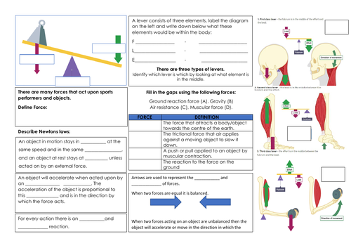 Cambridge IGCSE -  knowledge Organiser Biomechanics