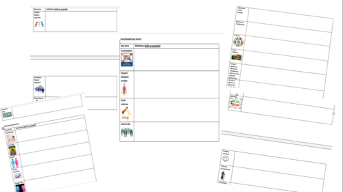 AQA GCSE & A-LEVEL Sociology Intro Key term Sheet