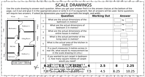 Blueprint Bonanza: Unleash Scale Drawing Magic! | Teaching Resources