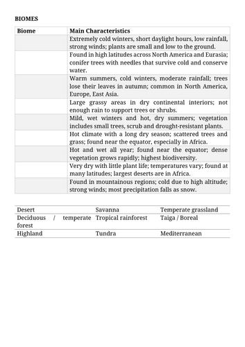 docx, 17.93 KB