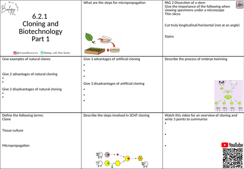 6.2.1 Cloning and biotechnology revision grid OCR A level biology ...