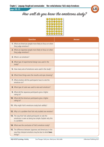 AQA GCSE Psychology: Evaluation of Yuki’s study of emoticons. (Lesson ...
