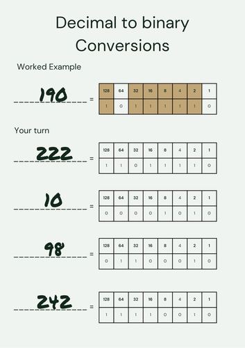 Decimal-to-Binary worksheet pack | Teaching Resources