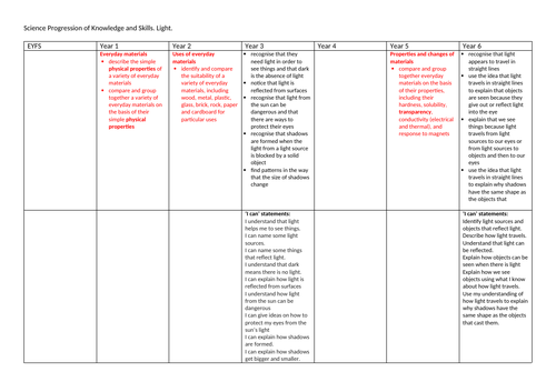 docx, 18.86 KB