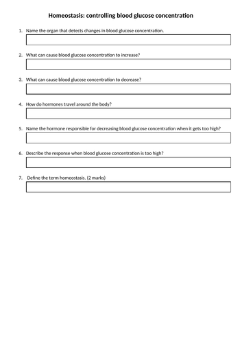 AQA GCSE Biology B5 Controlling blood glucose | Teaching Resources