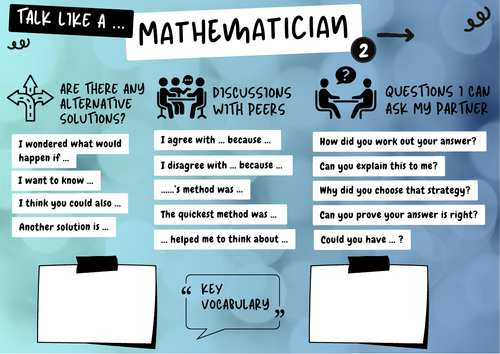 Talk like a MATHEMATICIAN oracy cards | Teaching Resources