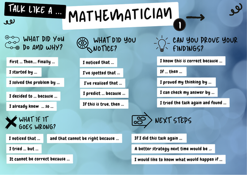 Talk like a MATHEMATICIAN oracy cards | Teaching Resources