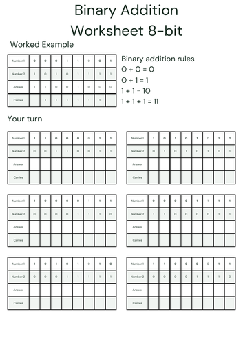 Binary Addition worksheet pack | Teaching Resources