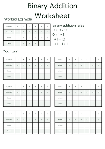 Binary Addition worksheet pack | Teaching Resources