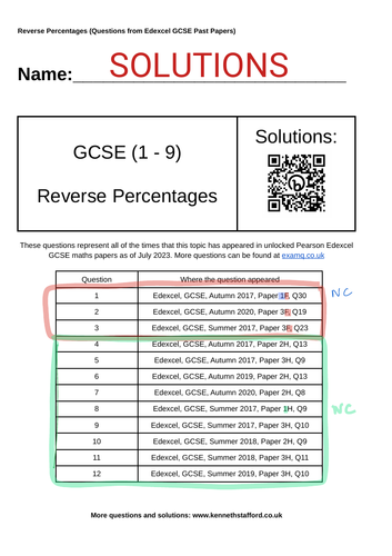 Reverse Percentages. GCSE Maths Past Paper Questions (Edexcel ...