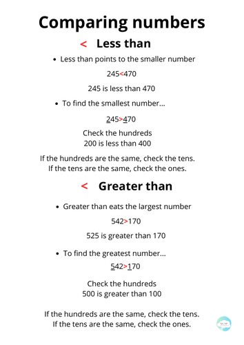 comparing-numbers-anchor-chart-teaching-resources