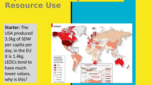 ESS IBDP 8.3 : Solid domestic waste unit of work