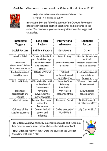 Card Sort: What were the causes of the Russian Revolution in October 1917?