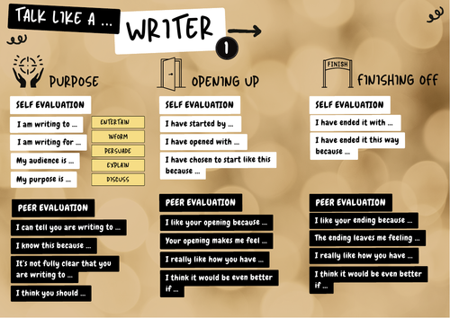 Talk Like a Writer ORACY cards | Teaching Resources