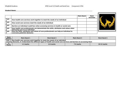 BTEC Tech Award- Component 2- Student Feedback Grid