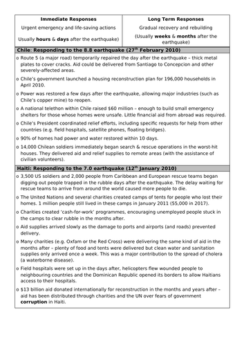 AQA GCSE Paper 1: 3.1. Section A: L6: Responses to Haiti & Chile Earthquakes