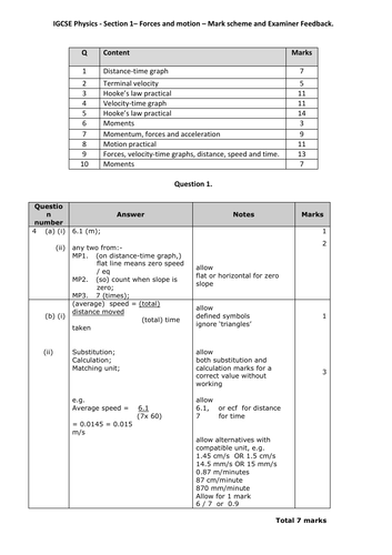 force and motion past paper questions and answers | Teaching Resources