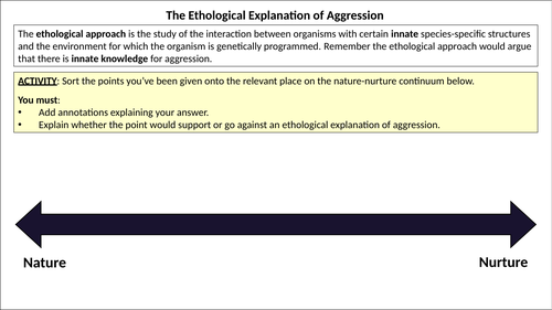 THE ETHOLOGICAL EXPLANATION OF AGGRESSION [A-Level Psychology ...
