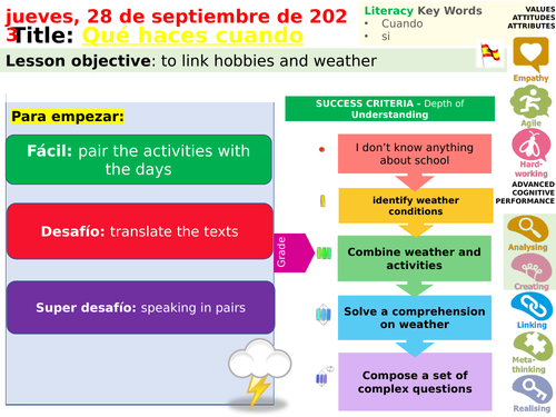 VIVA 1 MODULE 2 LESSON 6 QUE HACES CUANDO LLUEVE