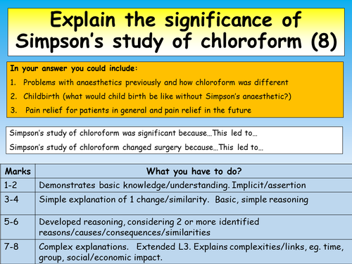 Simpson & Anaesthetics | Teaching Resources