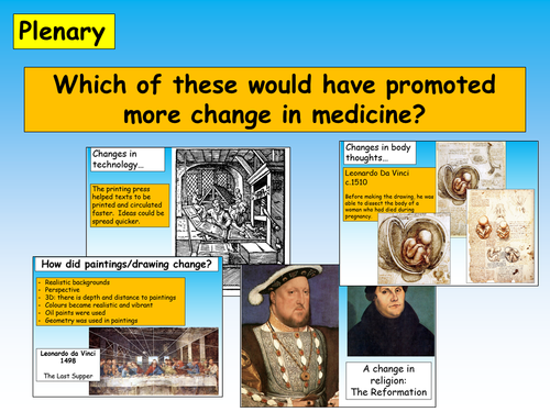 Renaissance Medicine | Teaching Resources