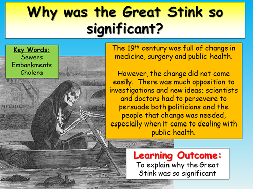 The Great Stink London | Teaching Resources