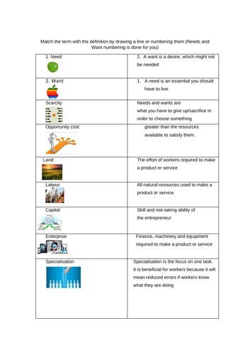 business-studies-cheat-sheet-teaching-resources